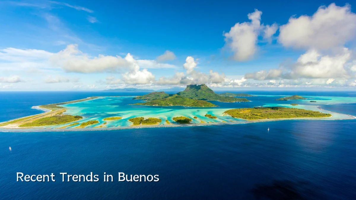 Recent Trends in Buenos