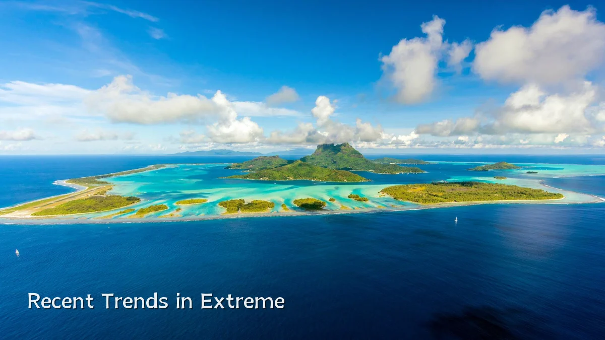 Recent Trends in Extreme